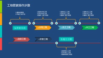 黃山人人裝修網(wǎng) 您的裝修、裝飾、裝潢與網(wǎng)絡(luò)工程一站式服務(wù)平臺(tái)